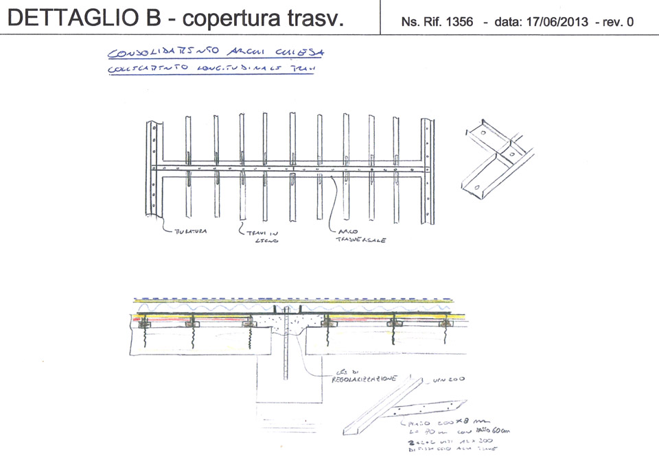 disegno tecnico